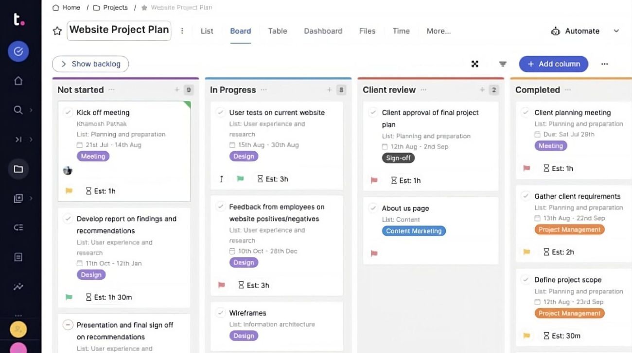 Teamwork Dashboard