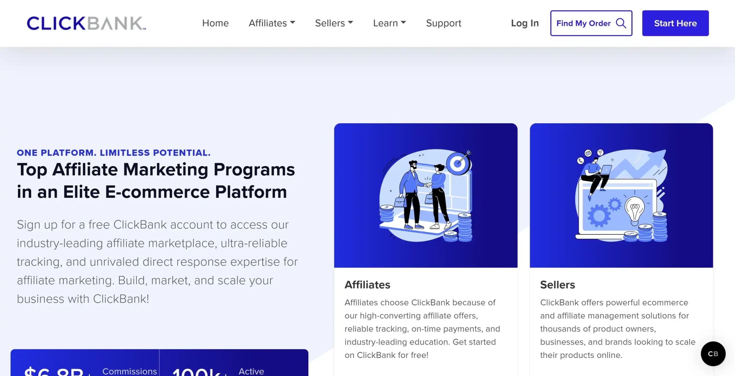 clickbank